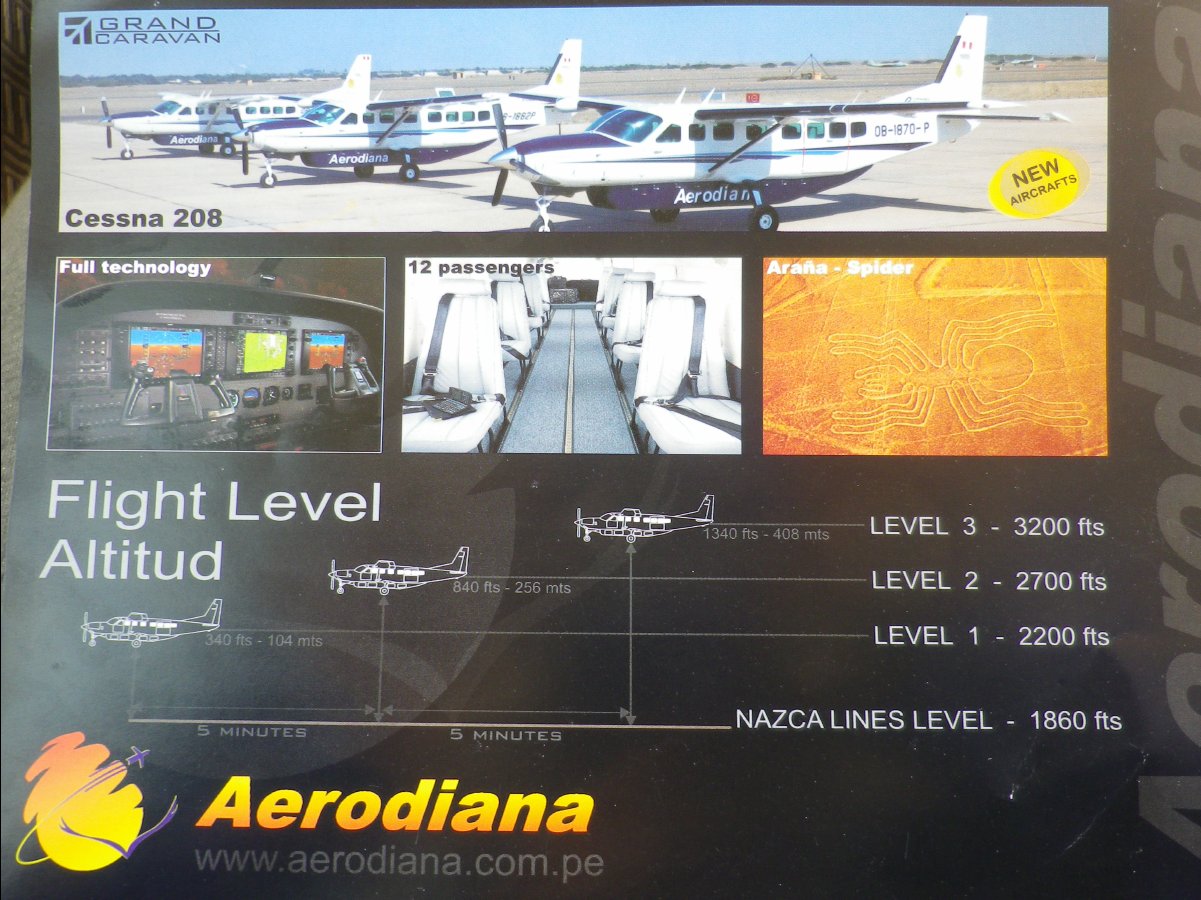 Nasca Lines06